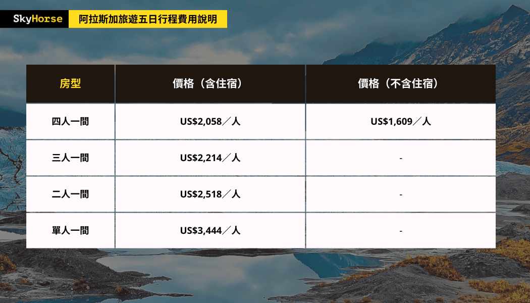 天馬租車阿拉斯加夏季行程團費收費表