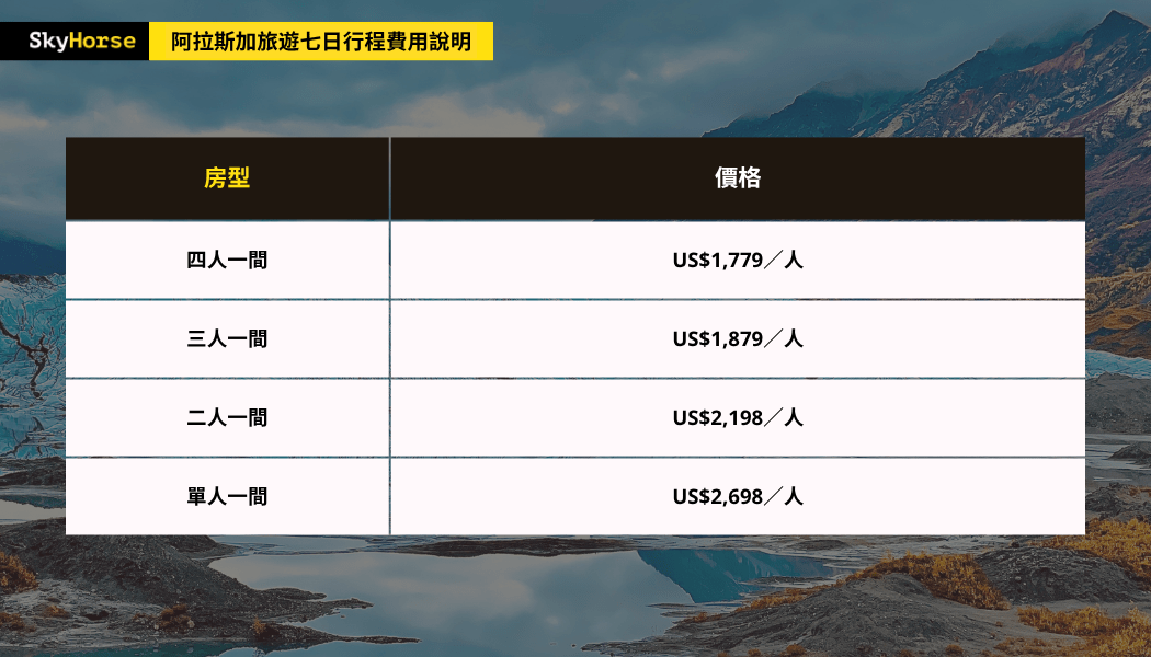 天马租车阿拉斯加冬季行程价钱