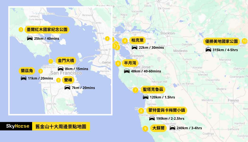 Sf Roadtrip 2