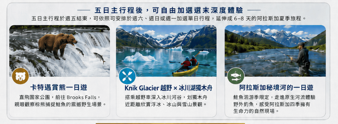 Alaska Summer One-Day Add-on Itinerary