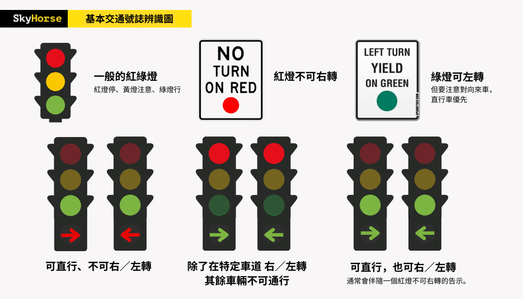 Us Traffic Rule 03