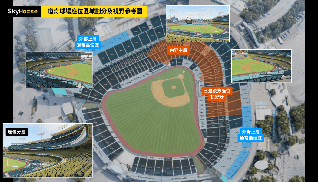 Mlb Guide Dodgers Stadium 02