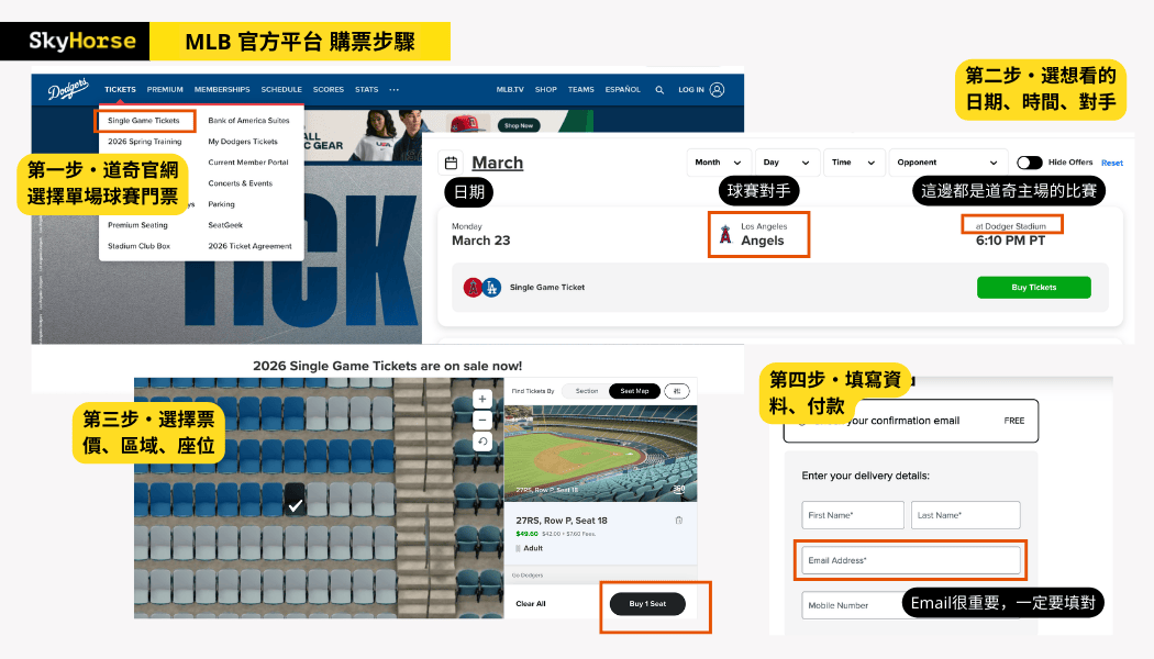 Mlb Guide Dodgers Stadium 03