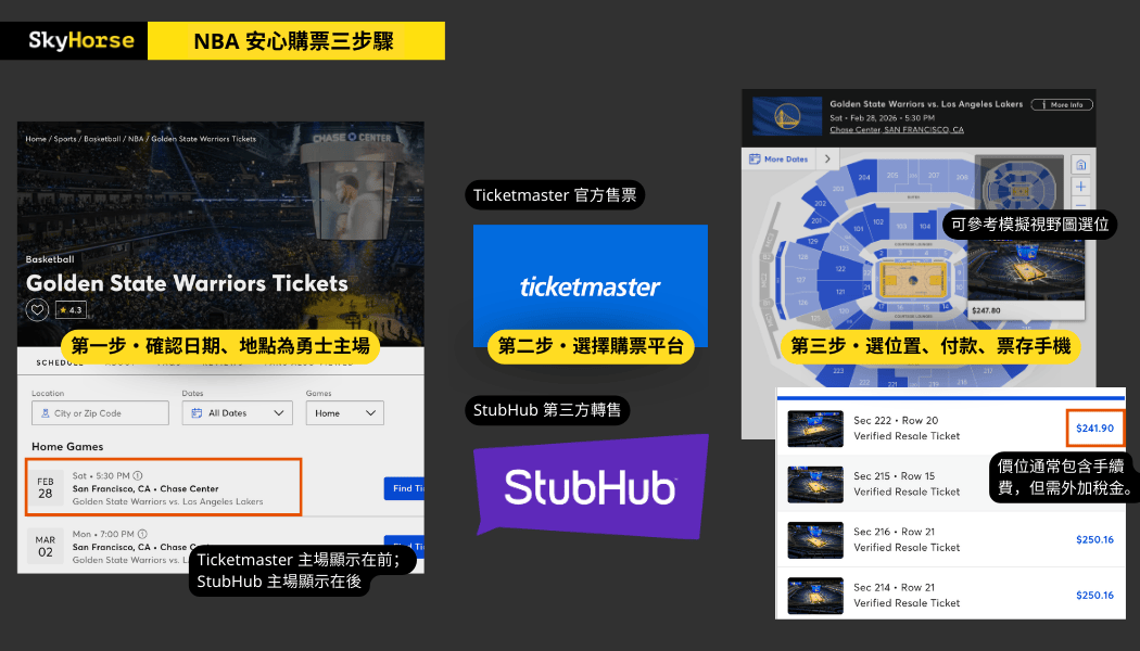 Nba Golden State Warriers 02